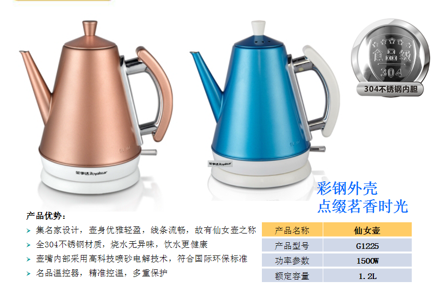 荣事达仙女壶G1225  价格：219元